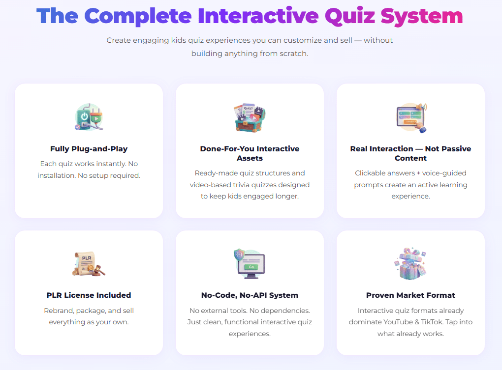 BrainPlay PLR Review