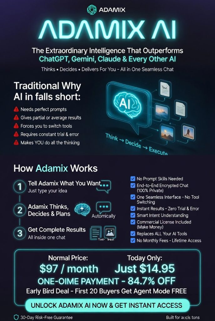 ADAMIX AI Review
